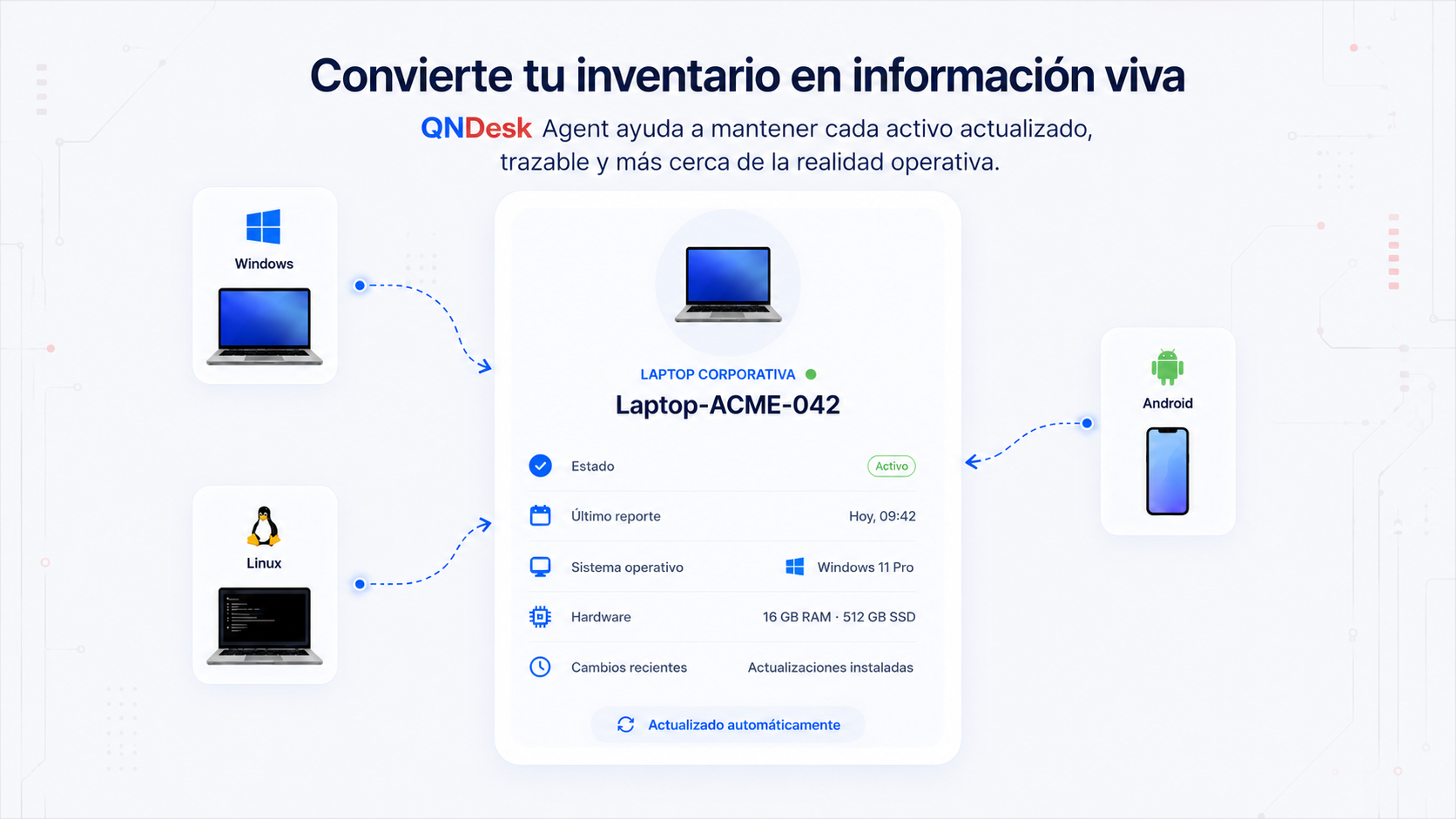 QNDesk Agent ayuda a mantener cada activo actualizado, trazable y más cerca de la realidad operativa