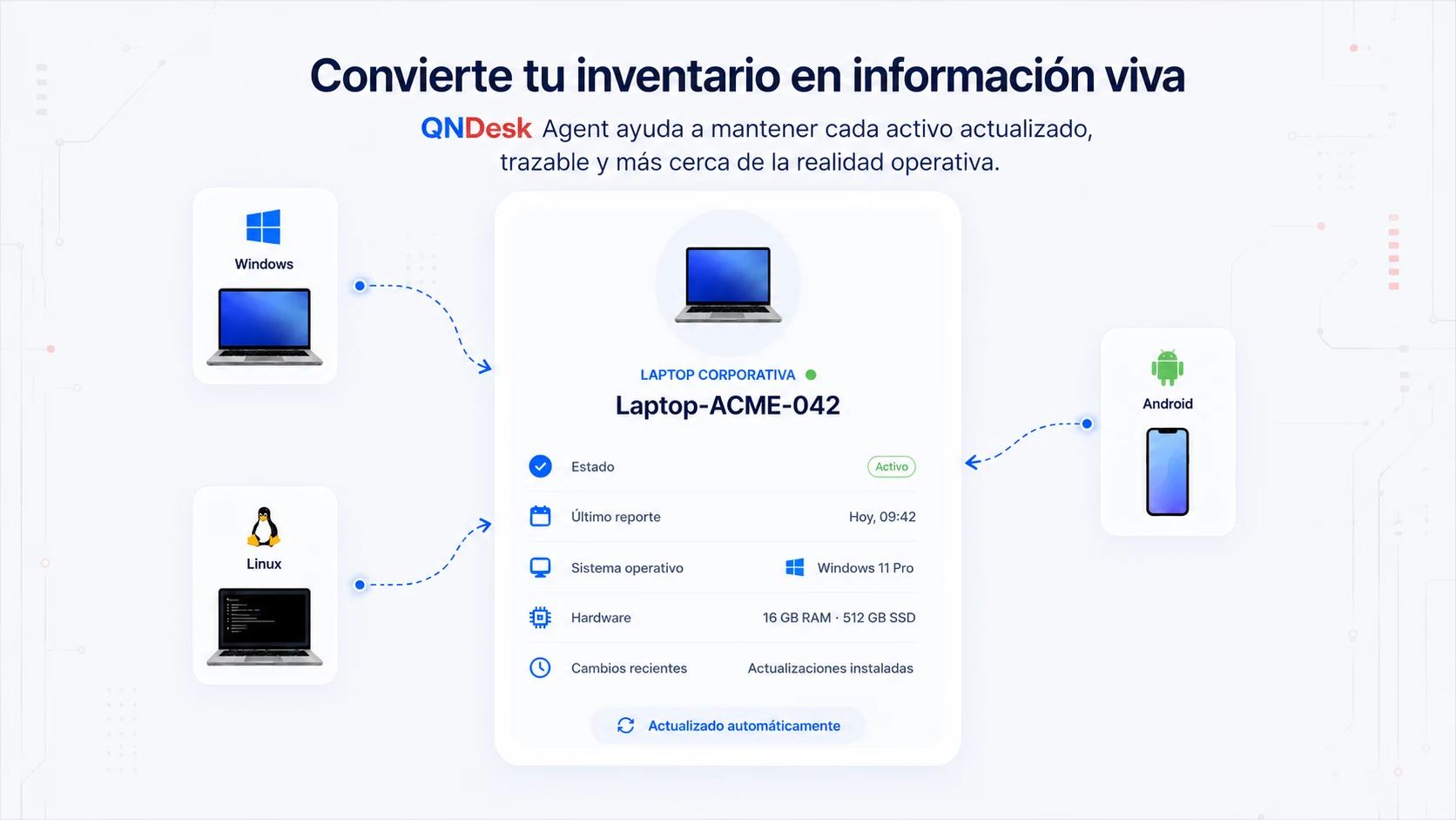 QNDesk Agent ayuda a mantener cada activo actualizado, trazable y más cerca de la realidad operativa