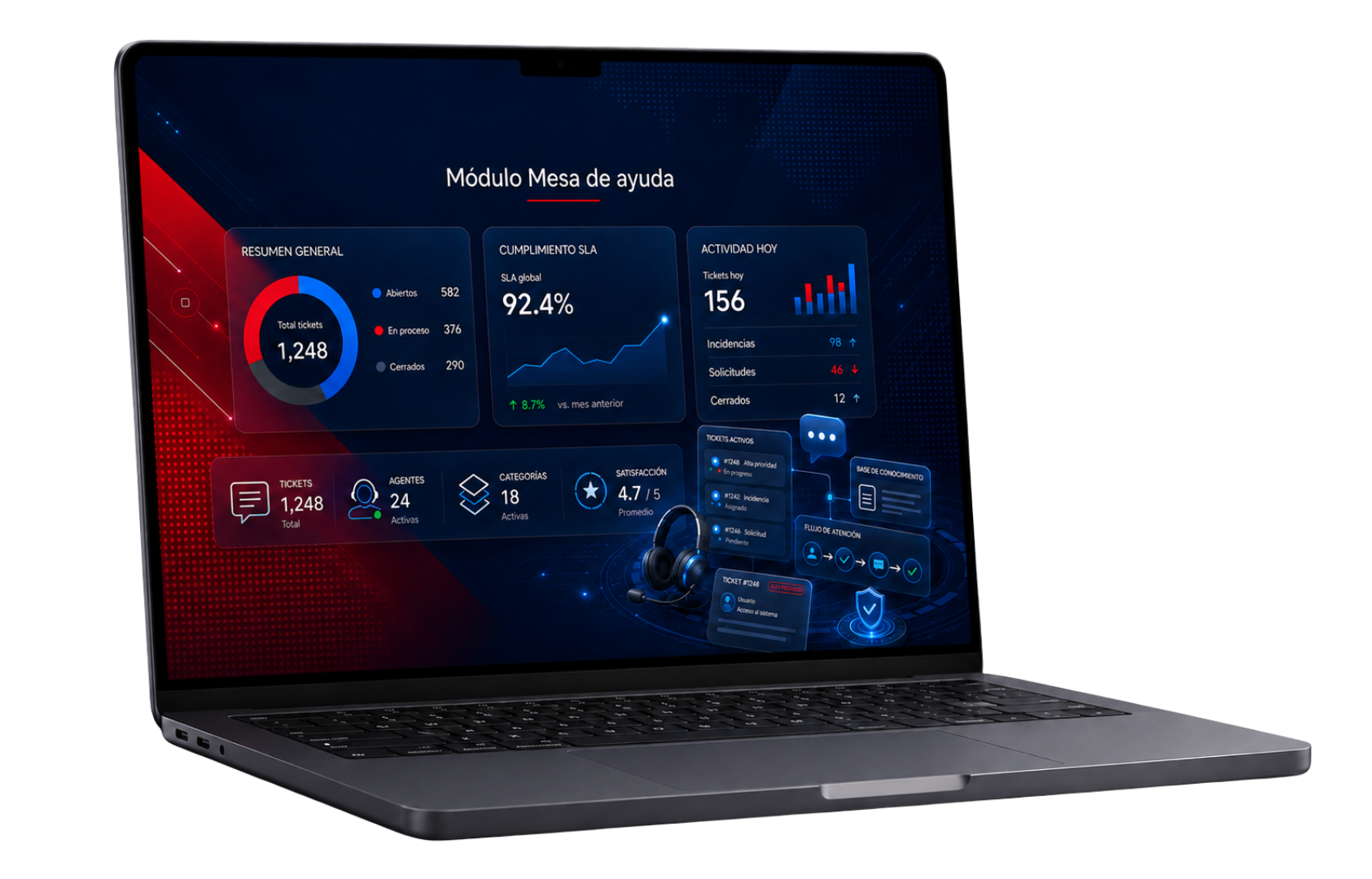 Vista visual del módulo Mesa de ayuda mostrada dentro de una laptop
