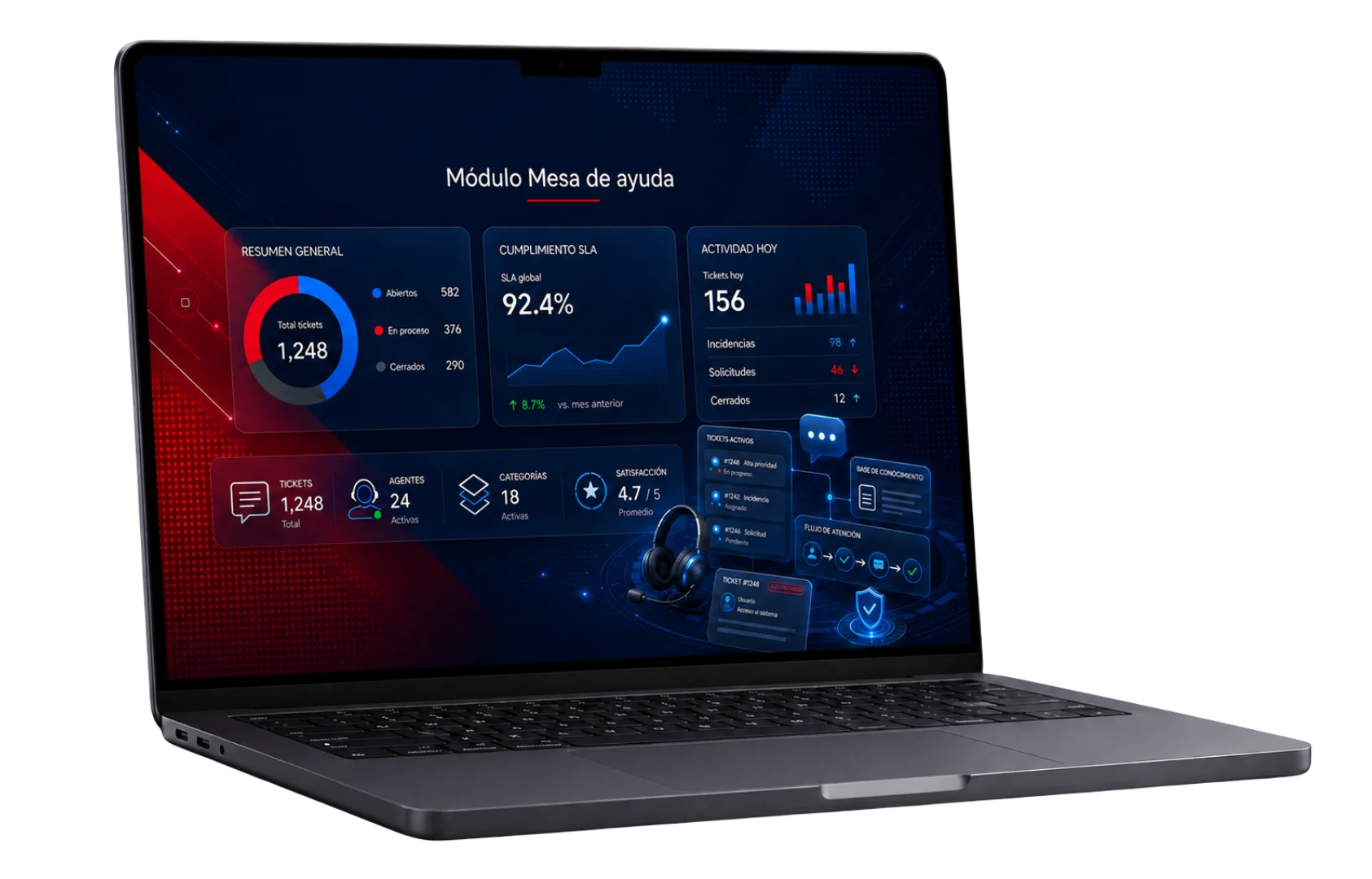 Vista visual del módulo Mesa de ayuda mostrada dentro de una laptop