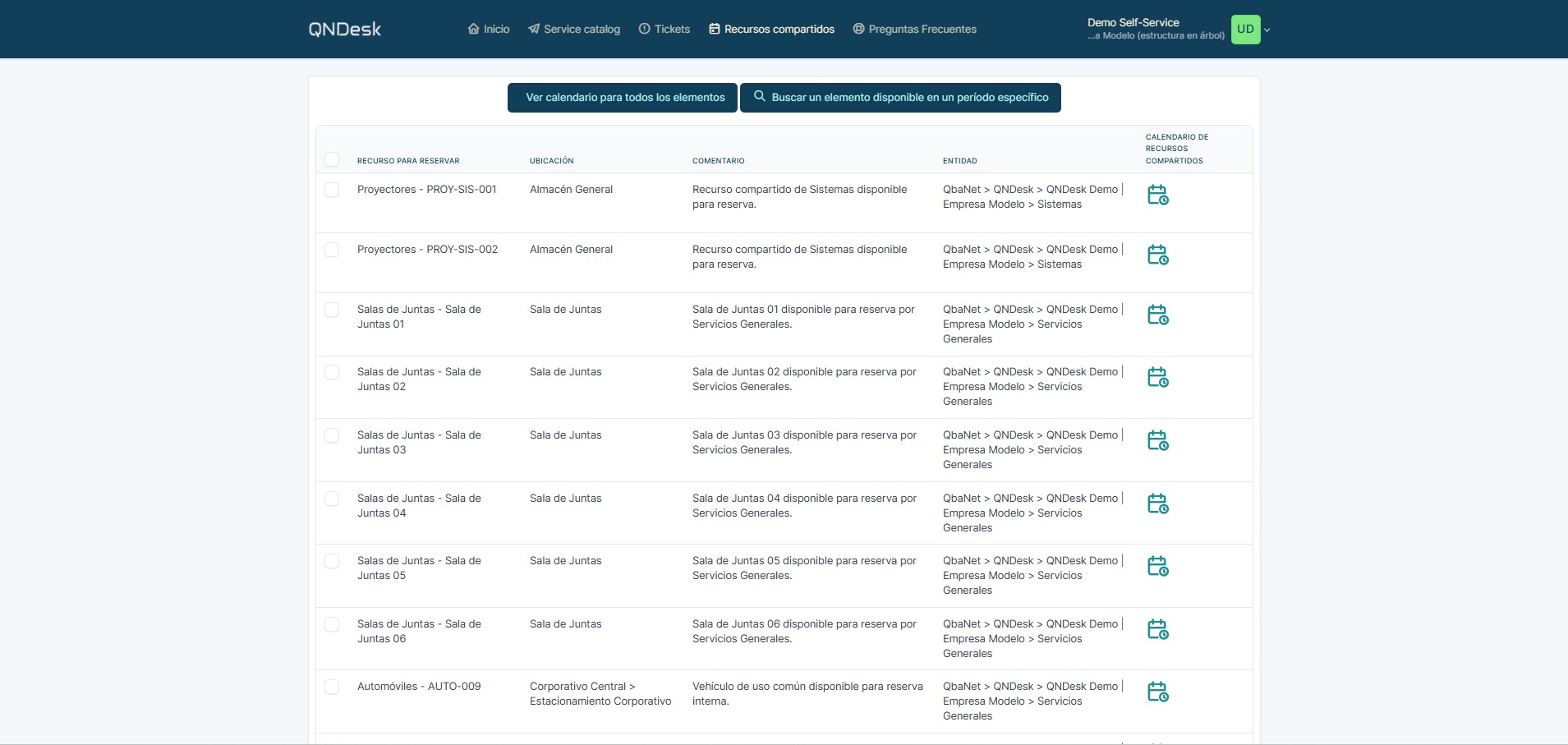 Listado de recursos compartidos disponibles para reservación