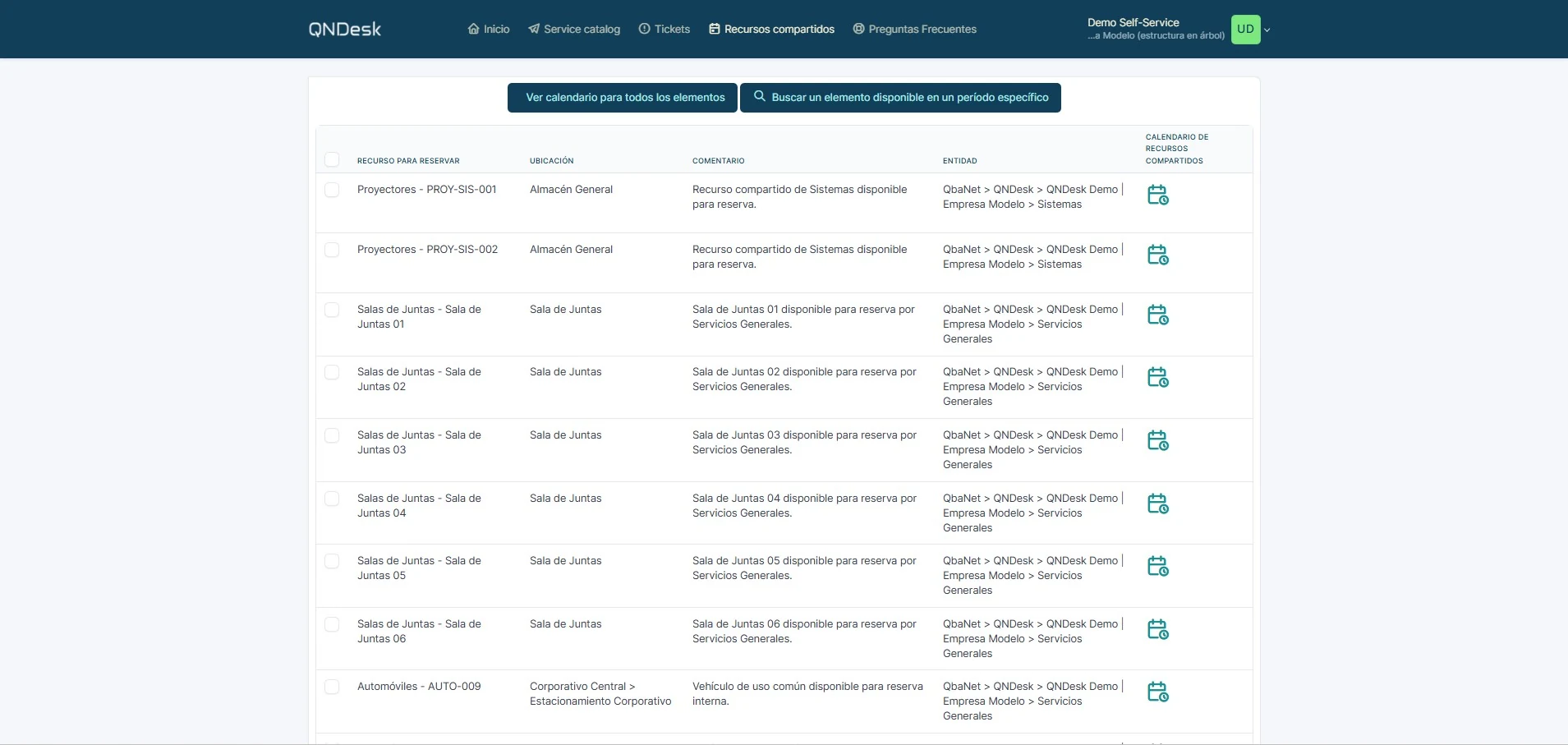 Listado de recursos compartidos disponibles para reservación