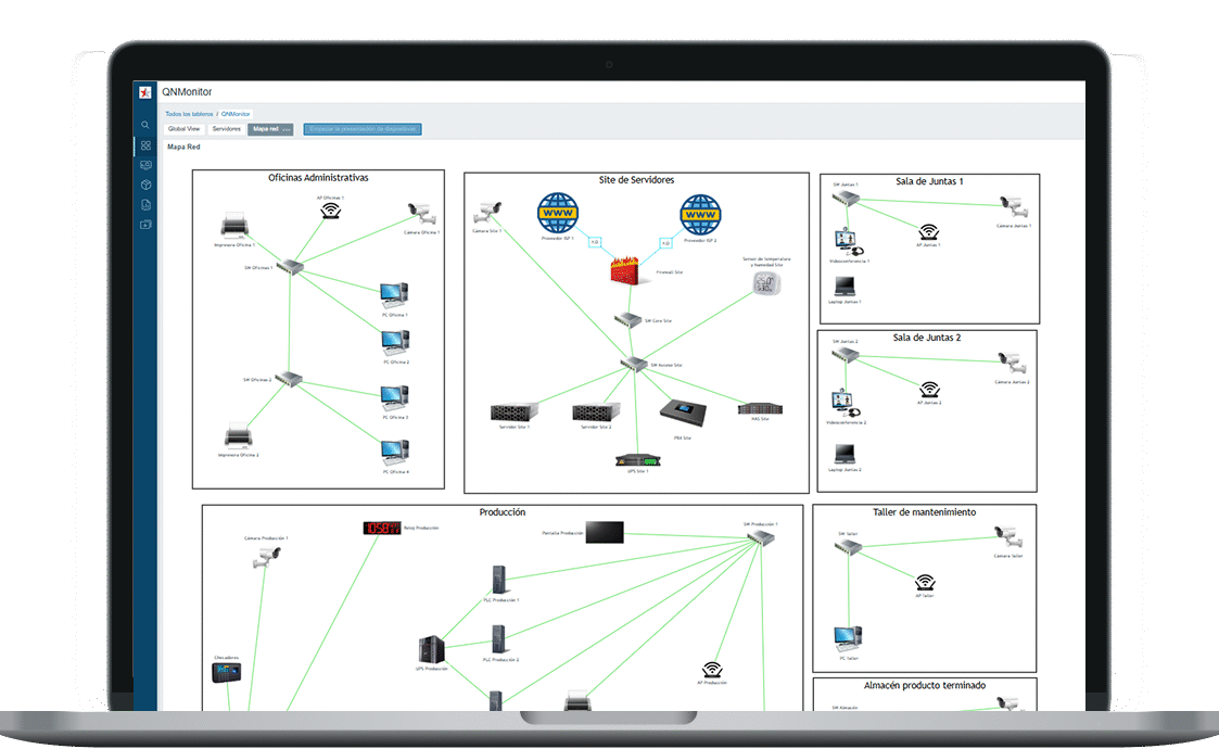 Dashboard Mapa de red-1