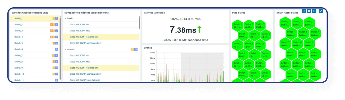 QNMonitor Dashboard